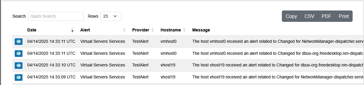 Alerts Log