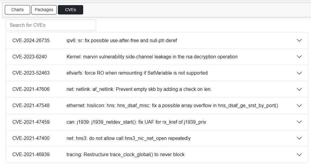 Errata CVEs