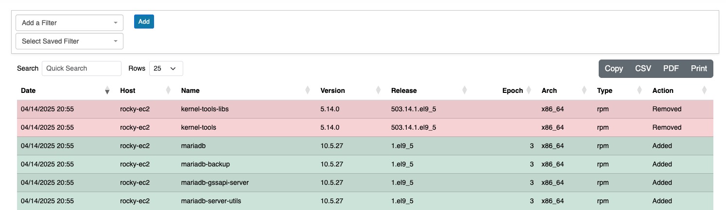 Packages Log