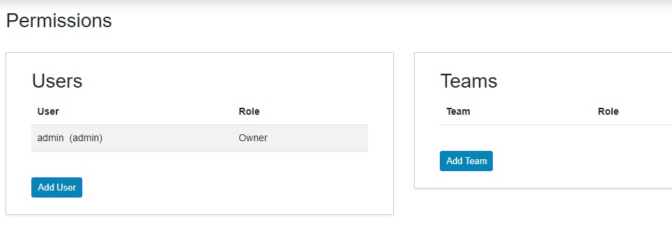 Reports Permissions Menu