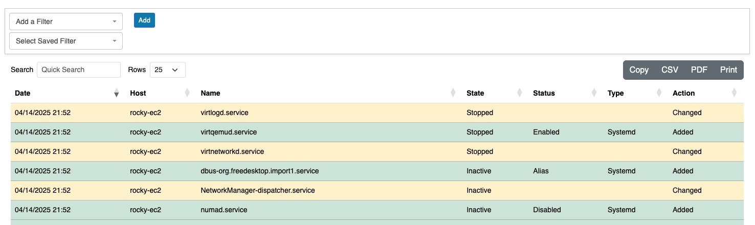 Services Log